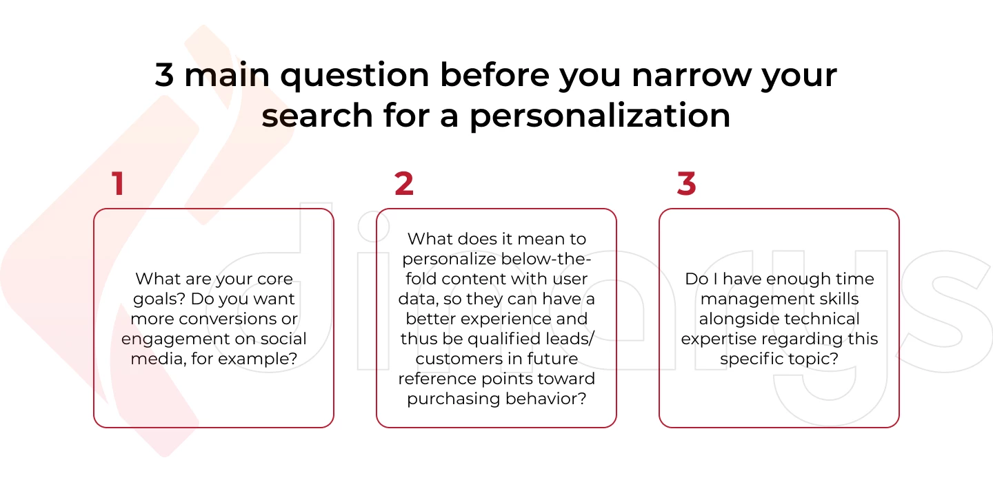 3 main questions before web personalization 